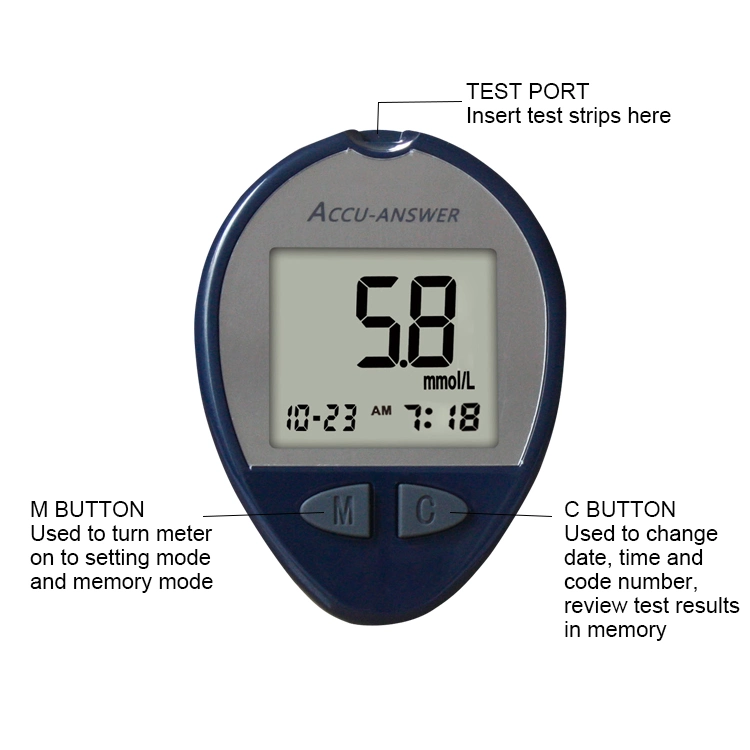Fast Testing Blood Glucose Meter Device Blood Sugar Monitor with Digital Hospital Glucometer Strips